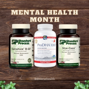 Mental Health Protocol 
