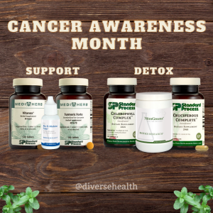 Cancer Awareness Protocol, Support